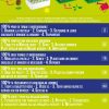 Kit Spice my day - immagine 11